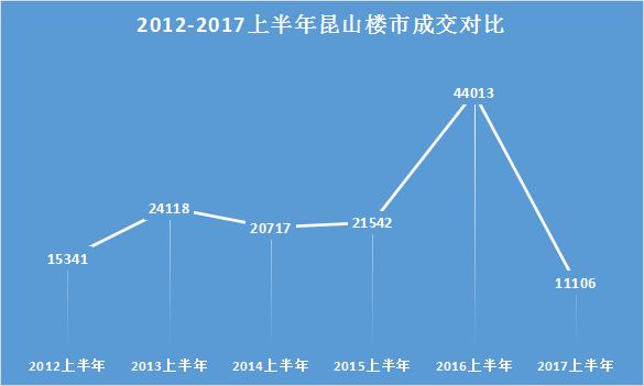 性与人口_人口与国情手抄报(3)