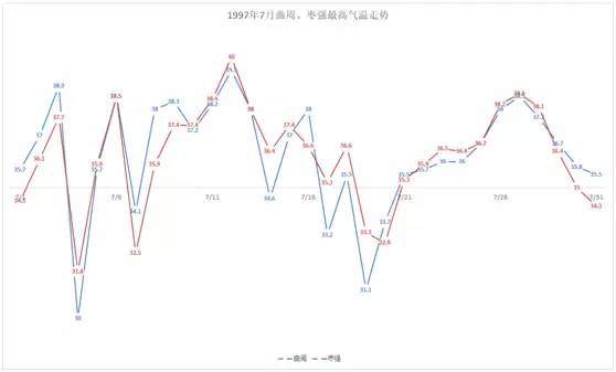 唐山市人口分布_2006年唐山市人口分布报告暨人口密度地图(3)