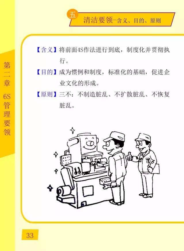 最全的6s管理手册人手一份