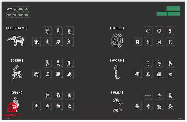 使用人口最多的文字_灭火器使用方法图片