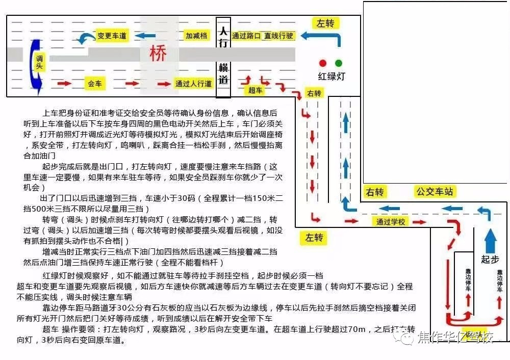 小车科目三请收藏宏达考场路线及要领