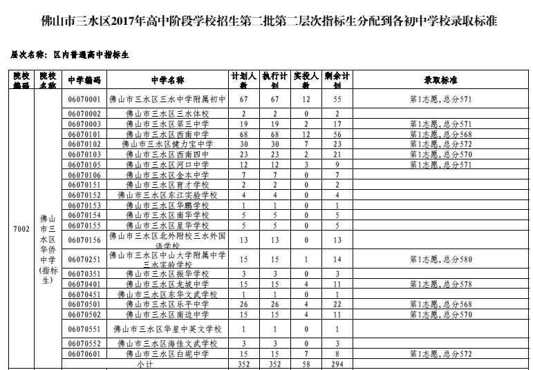 本溪多少人口_雪舞本溪,许你一个晶莹的童话世界梦(2)