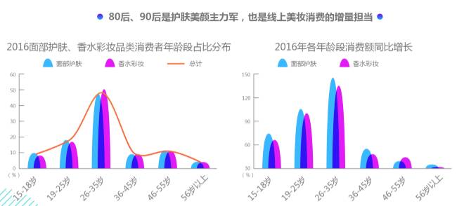 已知经济总量求消费函数_已知函数解析式绘制