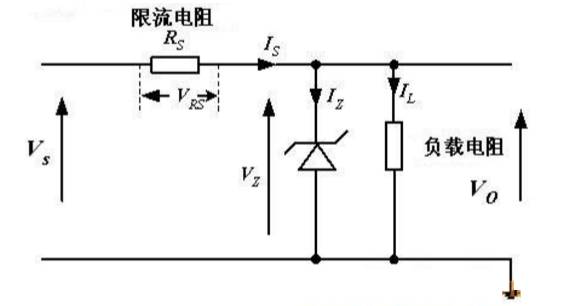 筏板搭接率怎么选_基础筏板搭接图片(3)