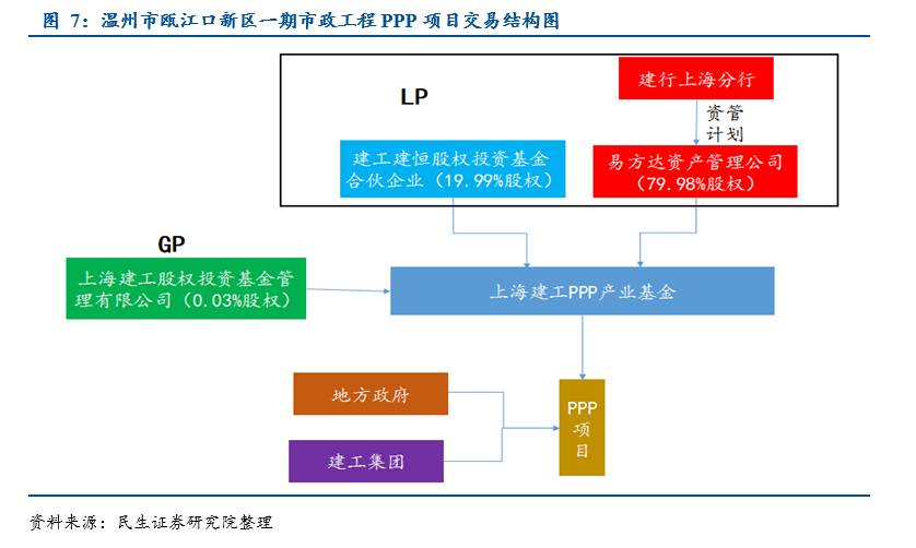 ppp法计算经济总量_经济(2)