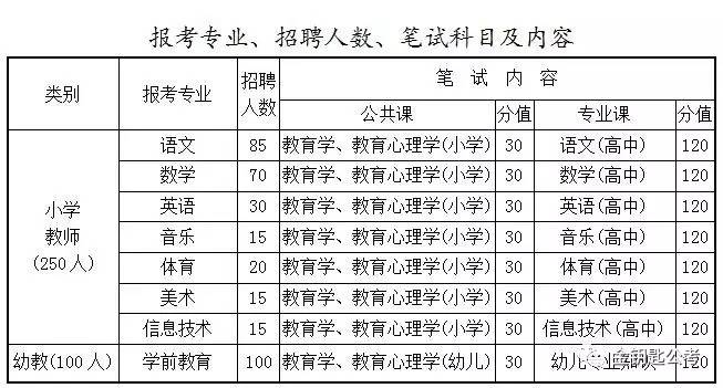 平遥人口数量_平遥古城(3)