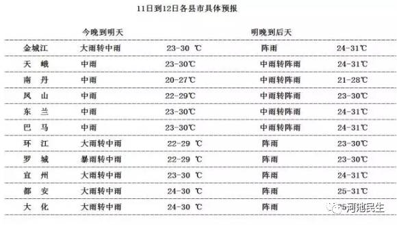 罗城县纳翁乡有多少人口