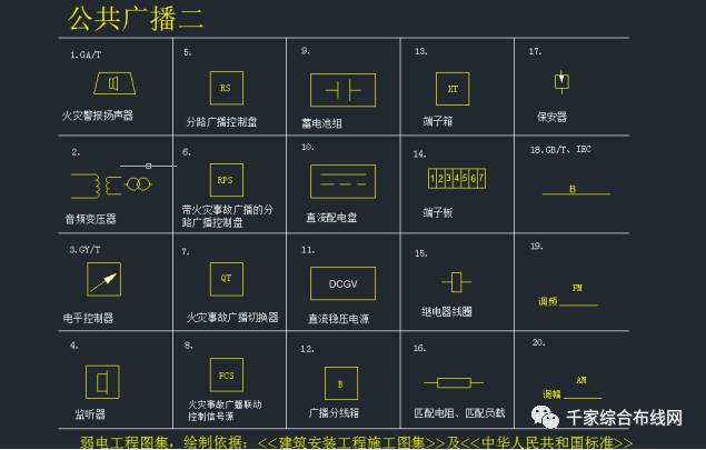 公共广播系统视频监控系统非常实用的弱电cad图例,每一个弱电工作者