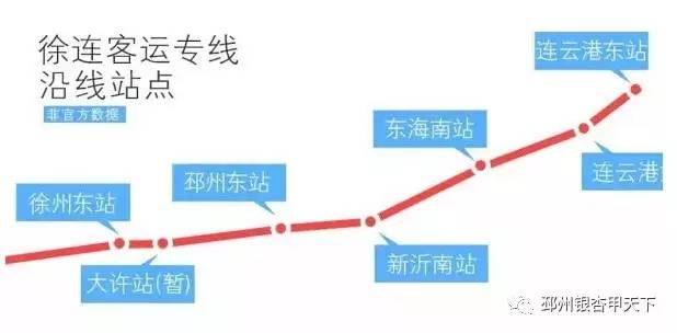 连盐高铁