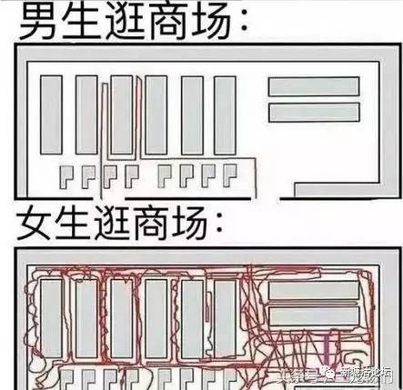 男生与女生逛商场的示意图