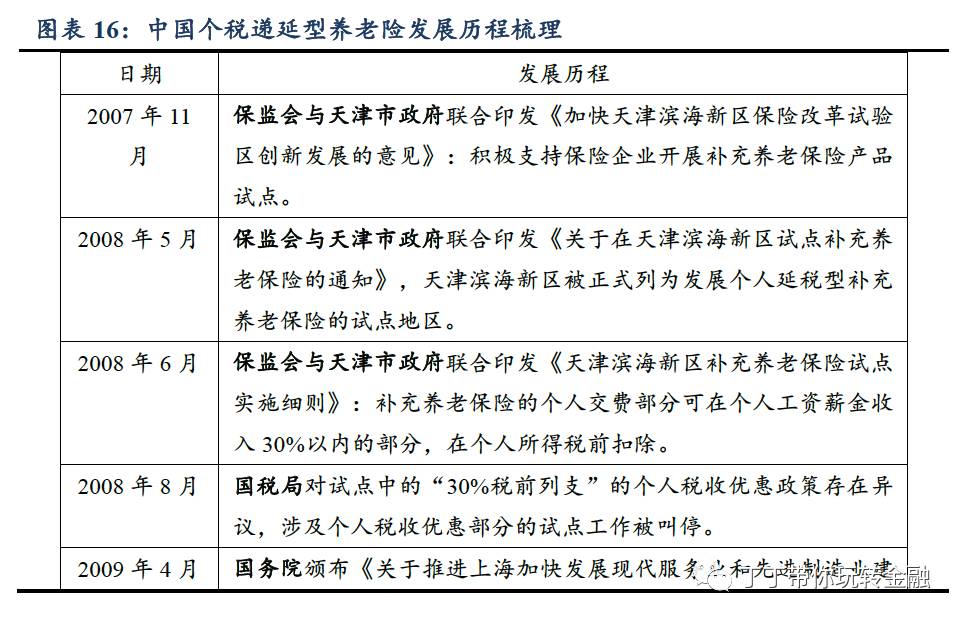 纳税人口是多少_纳税证明是什么样子的(3)