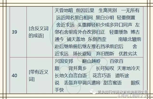 什么本什么科成语_成语故事图片(2)