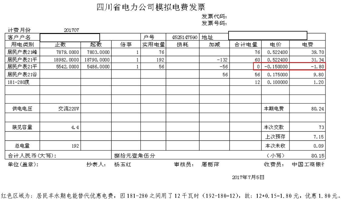 好消息电费降价了宜宾人快进来算笔账