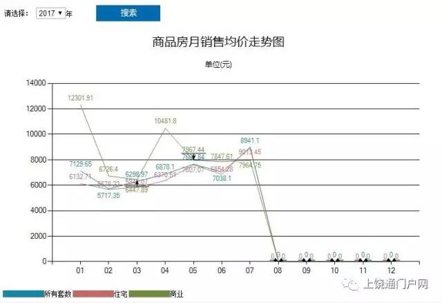 上饶人口2017_江西上饶人口流失为何如此严重(2)