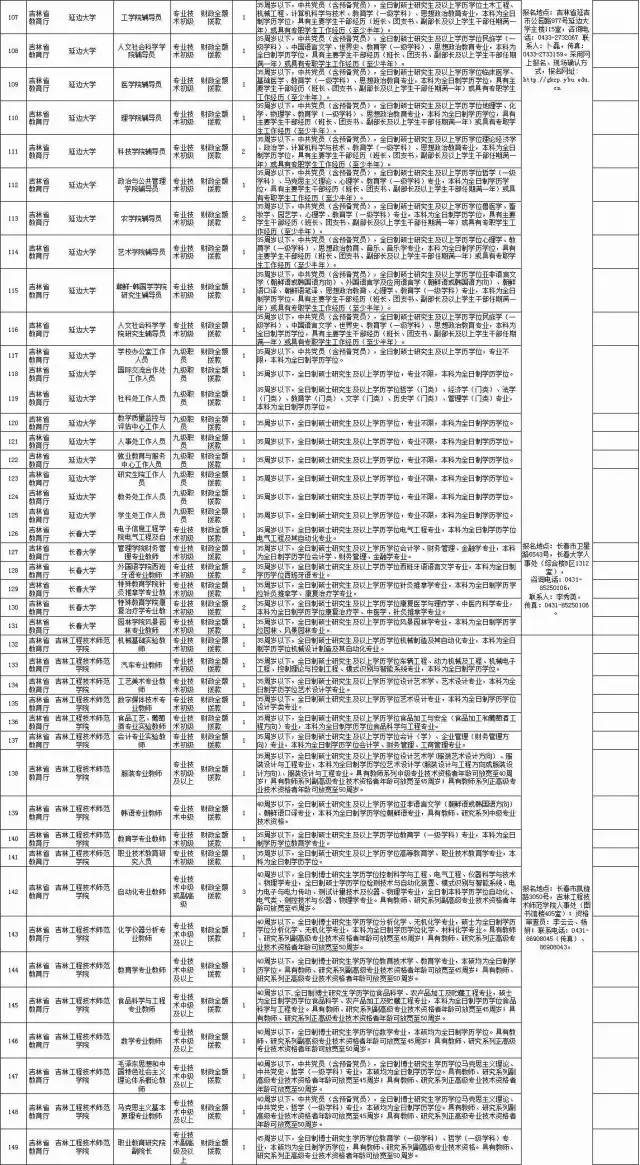 蛟河市人口多少_吉林省离婚率竟排全国第三 想知道蛟河占多少 你是高危人群(3)