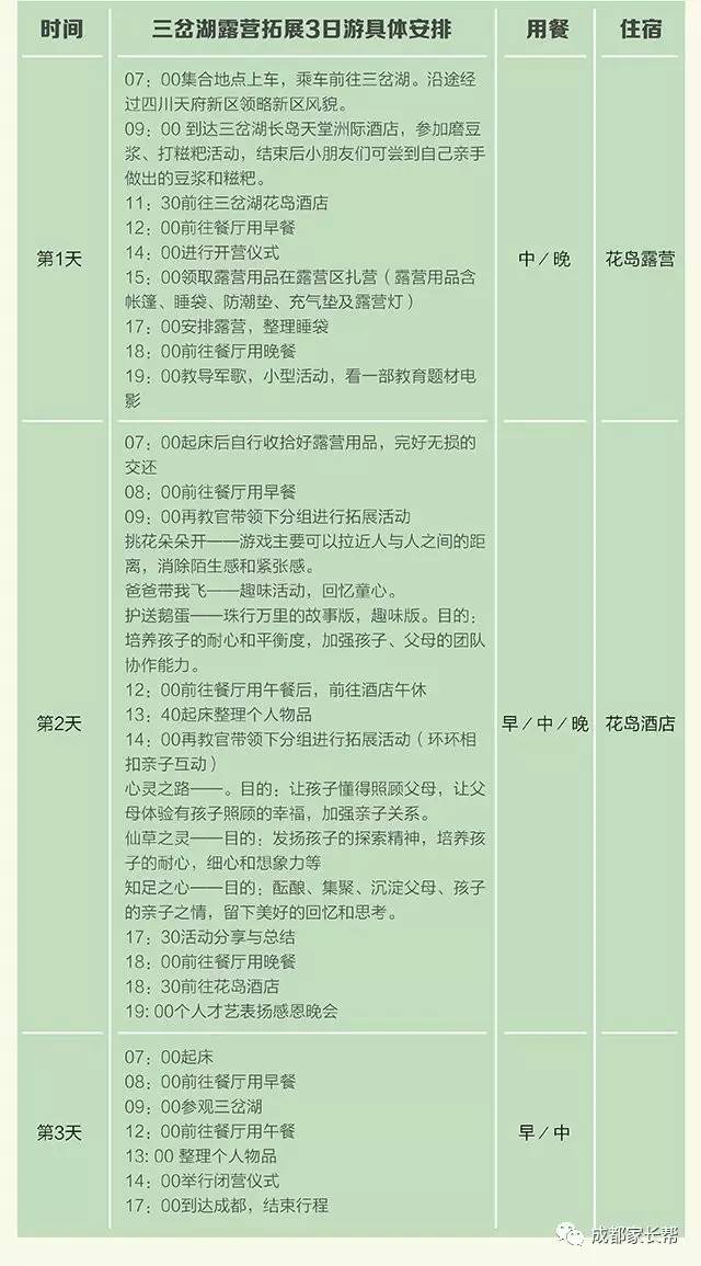 幼儿发展观察记录聪明棒怎么搭_幼儿观察记录表(2)