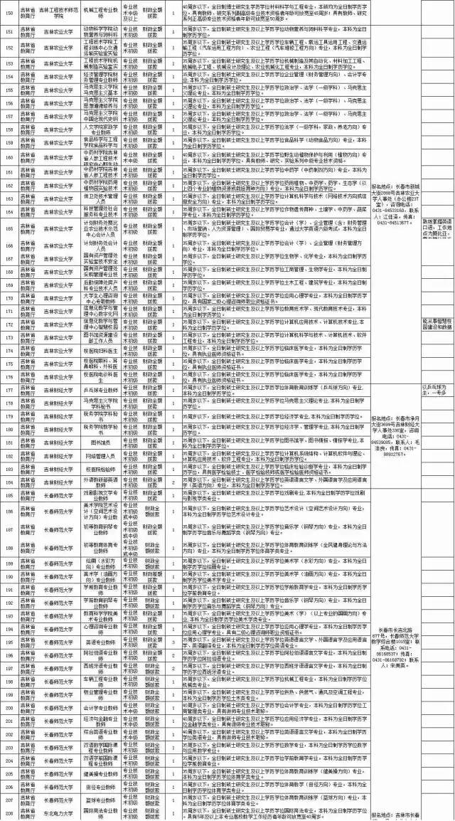 蛟河市人口_吉林省蛟河市图片