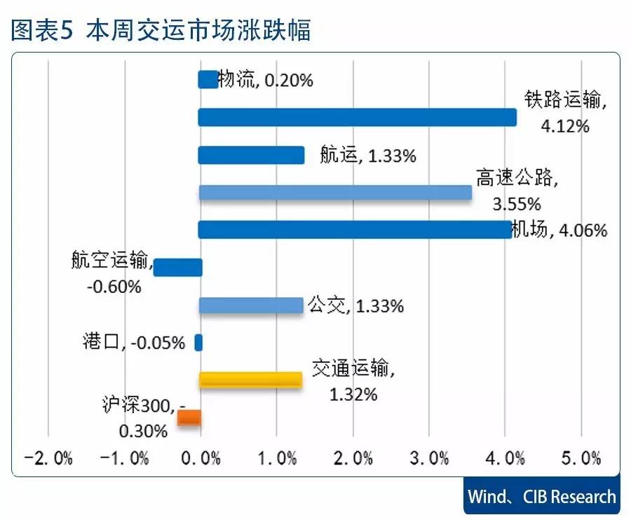 辽宁有多少人口_菜鸟夫妻再次骑行长白山顺鸭绿江发源地一直骑行到丹东入海(3)