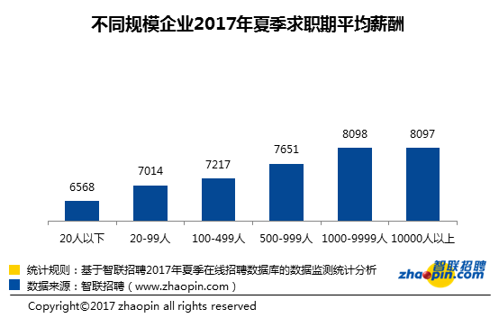 人口红利 衰退_人口红利衰退的破解之道(3)