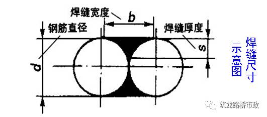 焊接的搭接的长度怎么算_钢筋焊接搭接长度图片