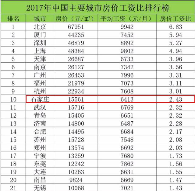 二手房交易算不算进gdp_有内鬼终止交易图片(2)