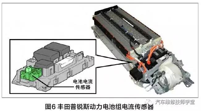 新能源汽车电池技术浅析一下传感器