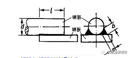 通长筋大小不一致时怎么搭接_熊大小时候图片