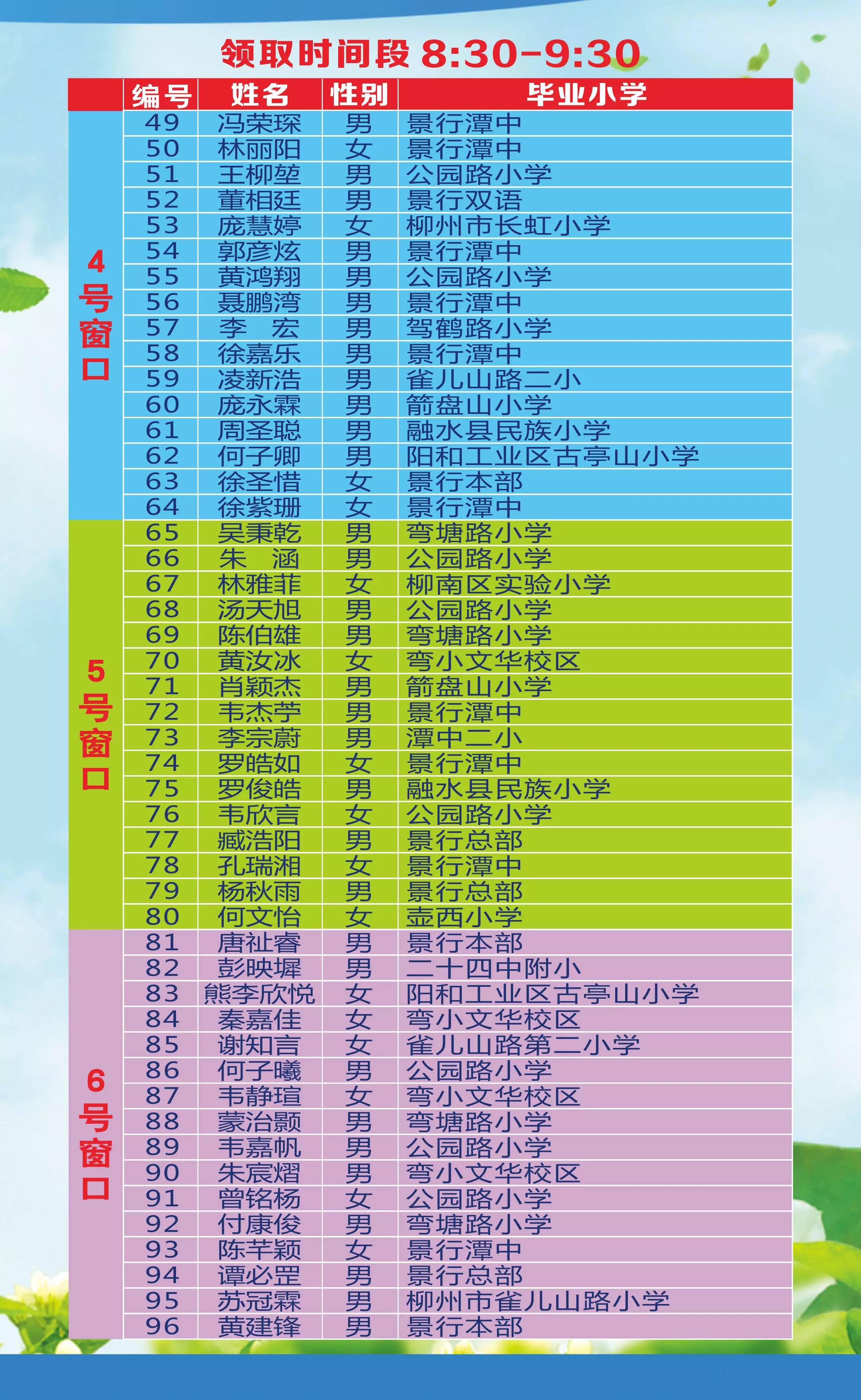 3、柳州技校名单：柳州哪个技校好？ 