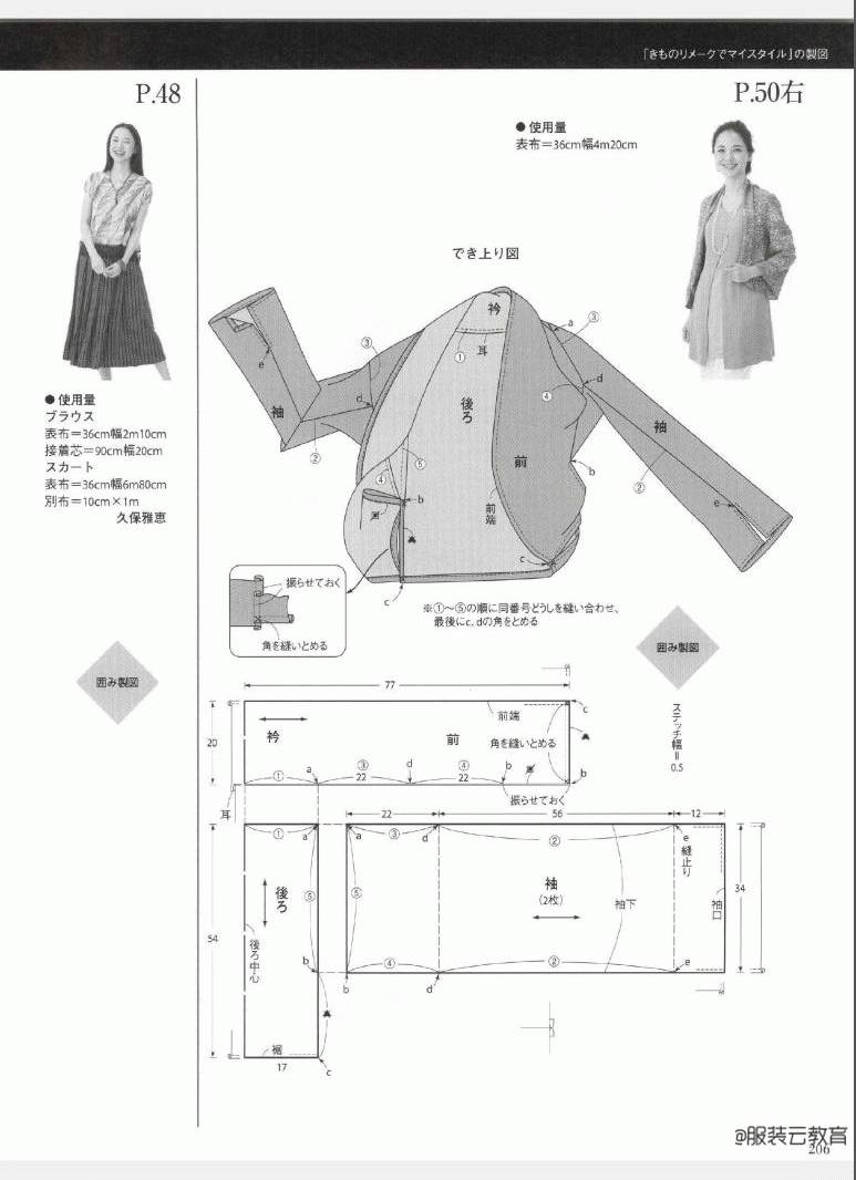 女士风衣纸样_风衣纸样图(2)