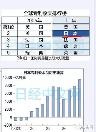 中国高科技不多为啥gdp很高_中国浙江有多强 GDP总量比沙特还高