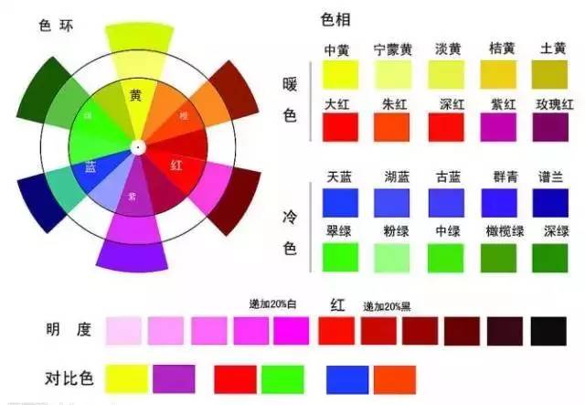 碘化银什么颜色