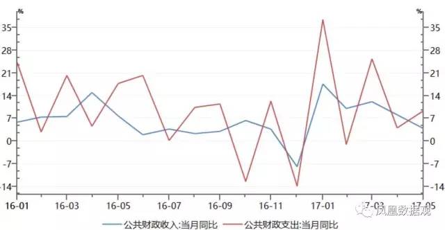 放水对gdp_央行说防止过度放水啥意思(3)