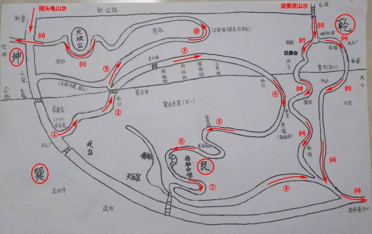 西胪人口_西条高人图片(2)