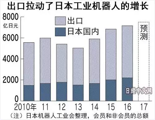 人口机械变动_人口机械变动及其社会影响.doc(3)