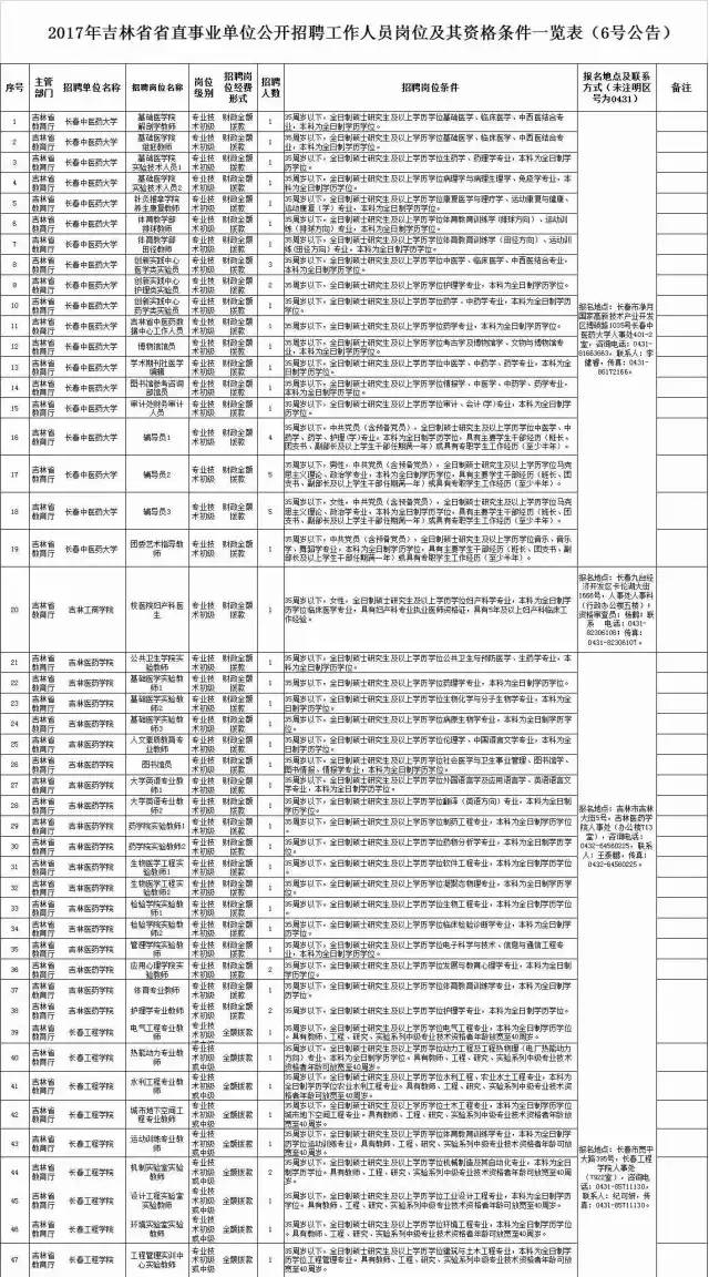 蛟河人口_惊了 2017离婚大数据 50 以上源于第三者插足,全职妈妈出轨率最高(3)