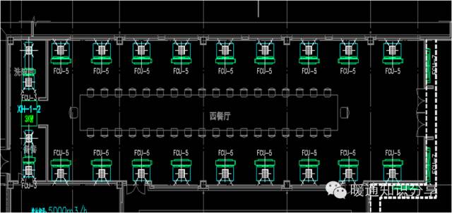 如:风机盘管加新风系统,温湿度独立控制系统.