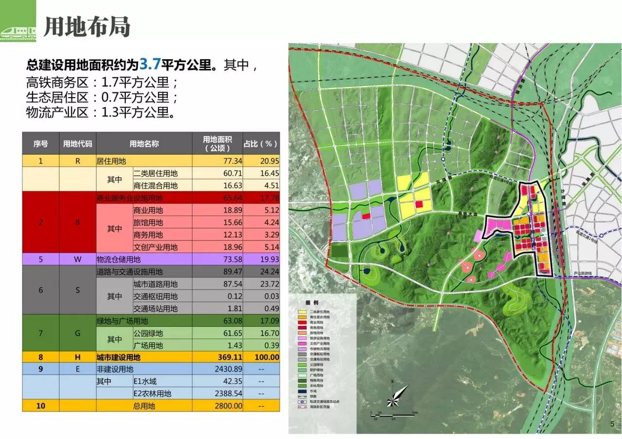 1,新建机场大道,高铁大道,2条赛城湖新区和高铁新区联系道路.