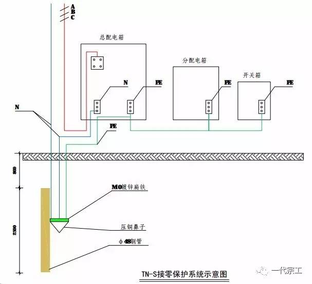 重复删除或拉黑一团体的心思-摸索暗藏的心情和动机 (重复删除或拉黑的数据)