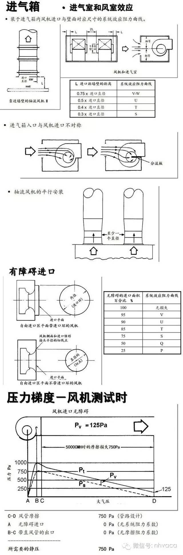 <b>掌握风水真谛：让您的居所焕发生命力</b> (掌握风向的人叫什么)