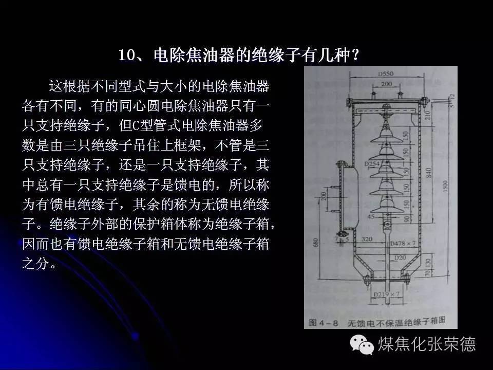 电捕焦油器介绍(一)