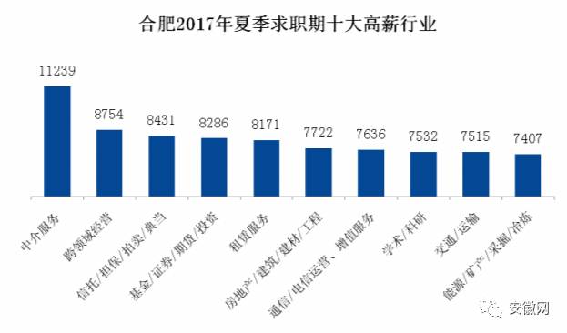 经济学中均量与总量的区别_鸡眼和跖疣的区别图(2)