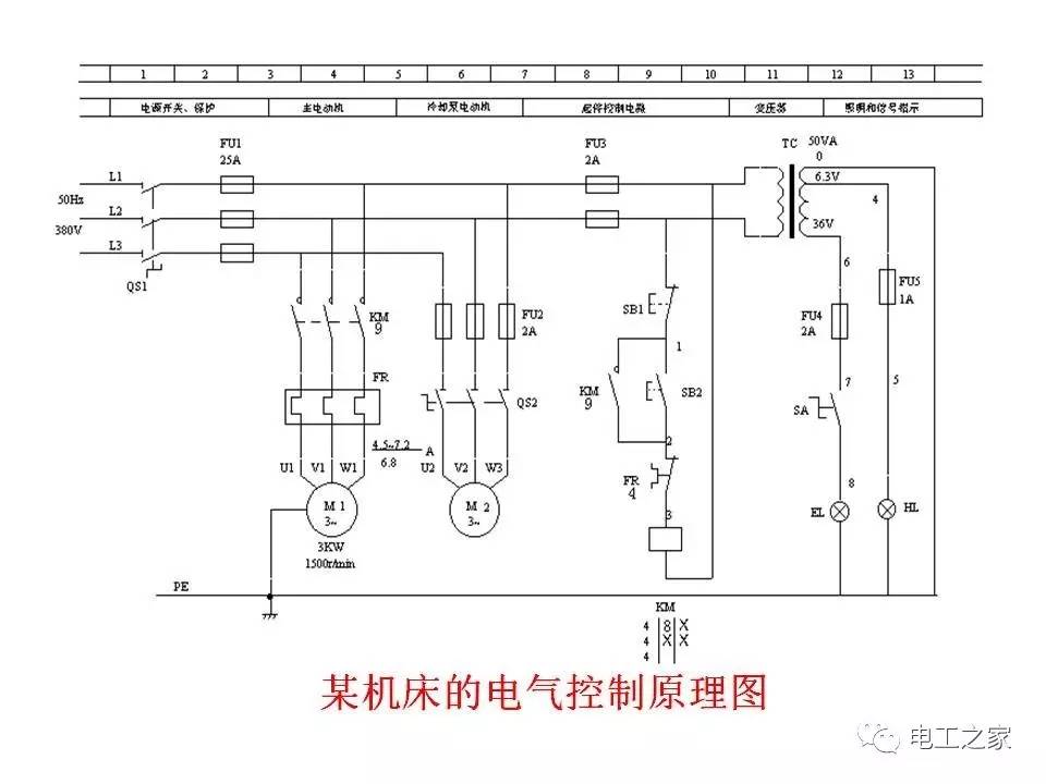 用什么软件画电气原理图_用eplan画电气原理图