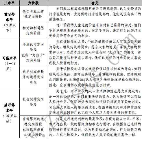 广东省教师招聘考试_广东省教师招聘考试 8月4日(3)