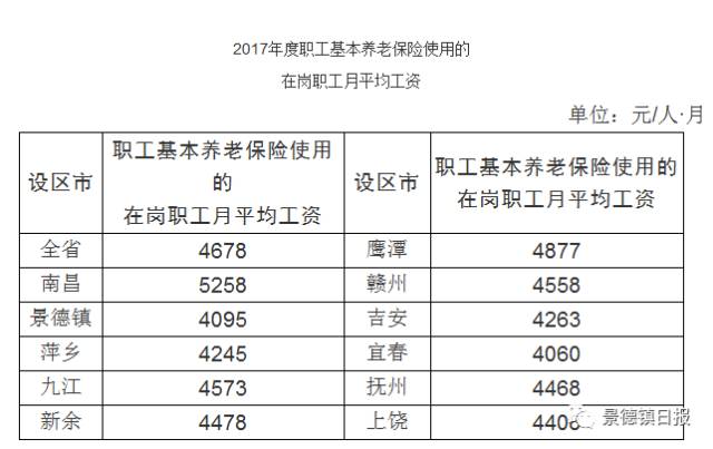 城镇人口的定义_城镇人口比重图片(3)