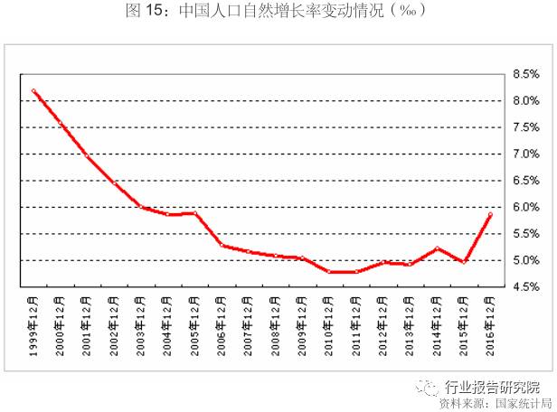 綦江城区人口2020总人数口_重庆市綦江城区规划图