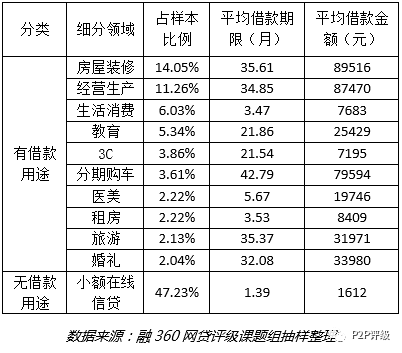 姓钱的人口数量_中国人口数量变化图(3)