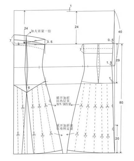 五款连衣裙的结构设计及纸样推荐