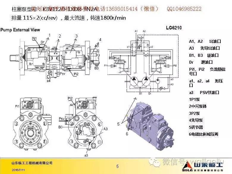 临工挖掘机液压系统讲解,部件名称,功能介绍