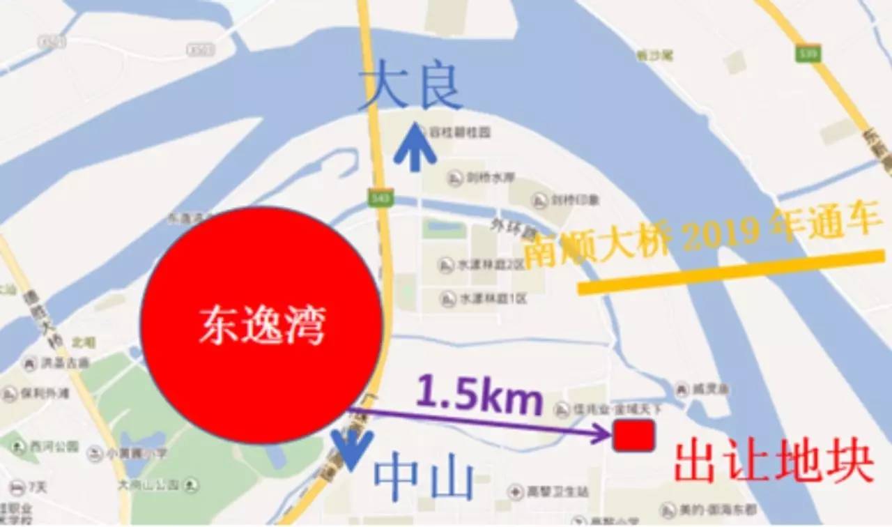 商住地外环路以东,新宝东路以北位于容桂街道高黎村民很快就有钱分啦!