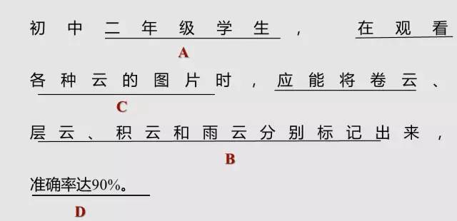 教学设计秘籍三